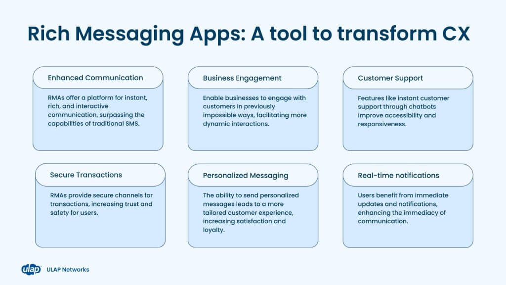 RMAs A Tool To Transform CX - Infographic