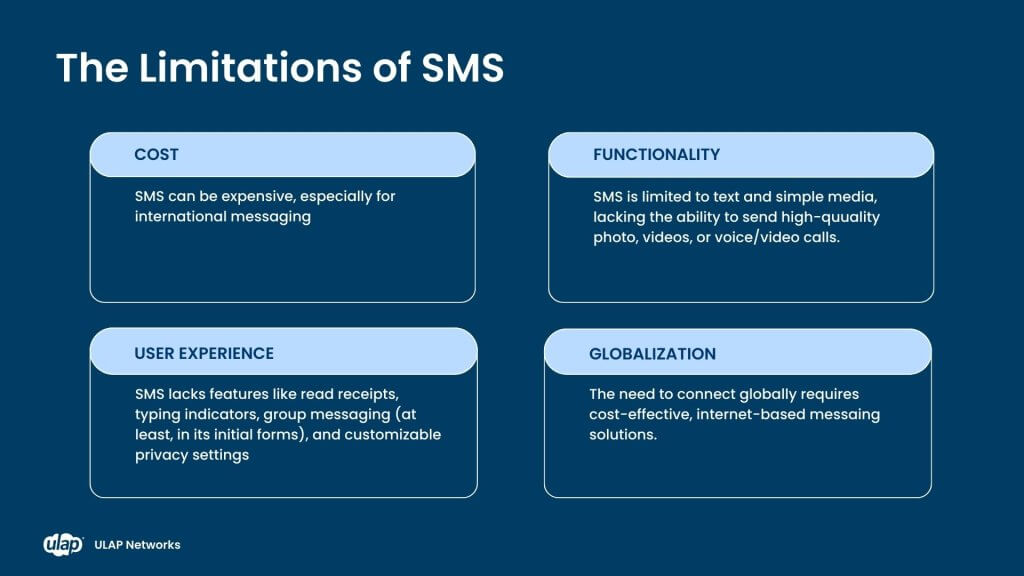 The Limitations of SMS